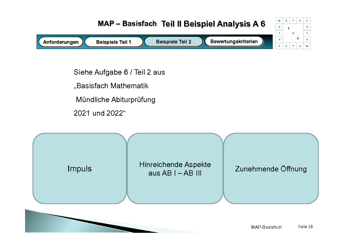 Präsentation Mündliche Abiturprüfung Basisfach