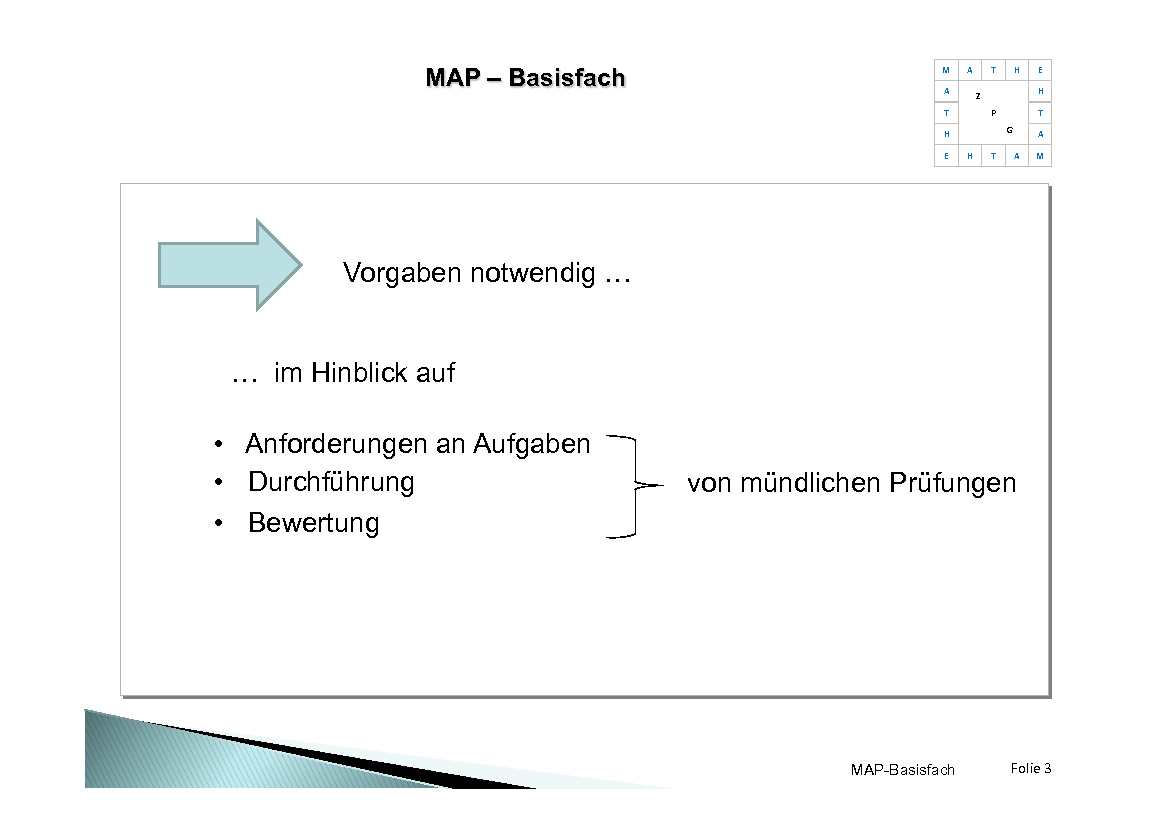 Präsentation Mündliche Abiturprüfung Basisfach