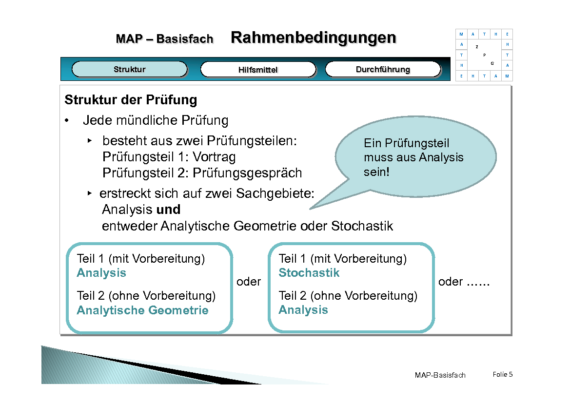 Präsentation Mündliche Abiturprüfung Basisfach