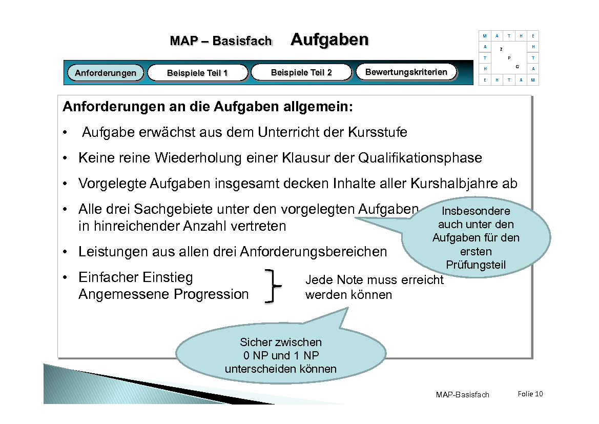 Präsentation Mündliche Abiturprüfung Basisfach