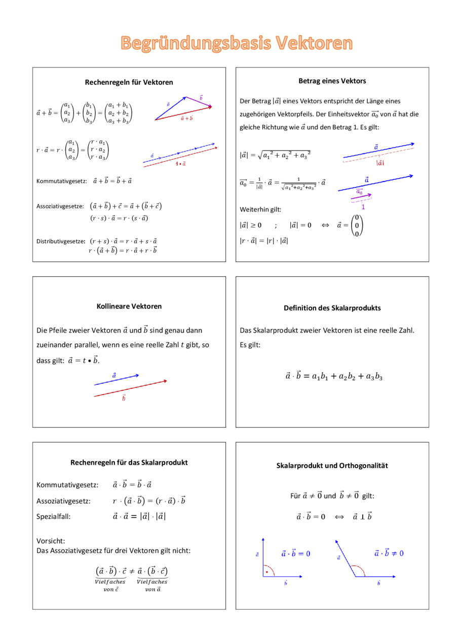 Begründungsbasis: kompakt, Seite 1