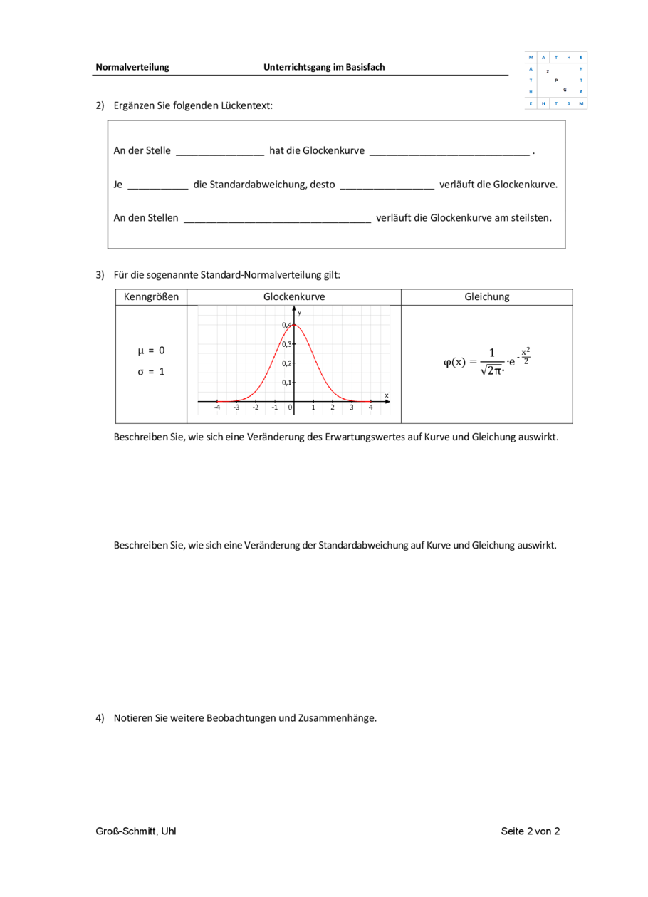 Einfluss der Kenngrößen der Normalverteilung auf die Form der Glockenkurve – E, Seite 2