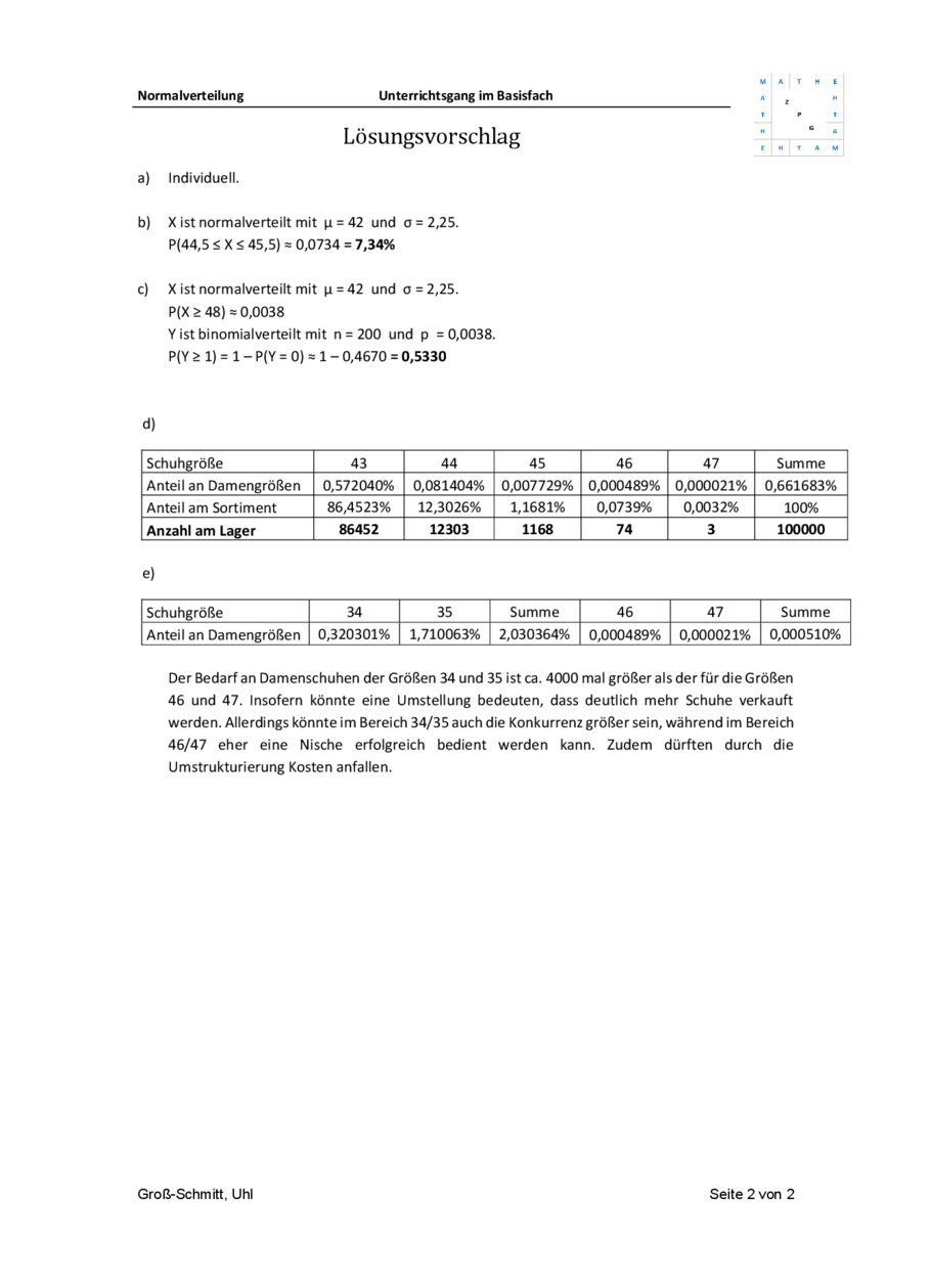 Übung: Schuhgrößen, Seite 2
