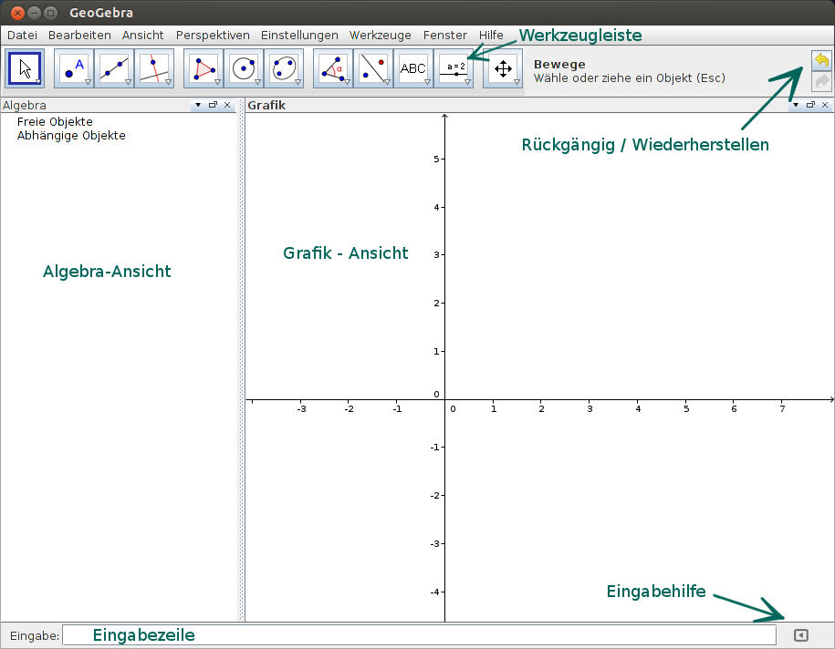 GeoGebra Benutzeroberfläche