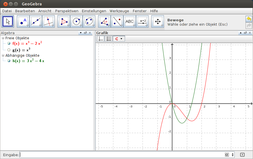 GeoGebra: abhängige Objekte