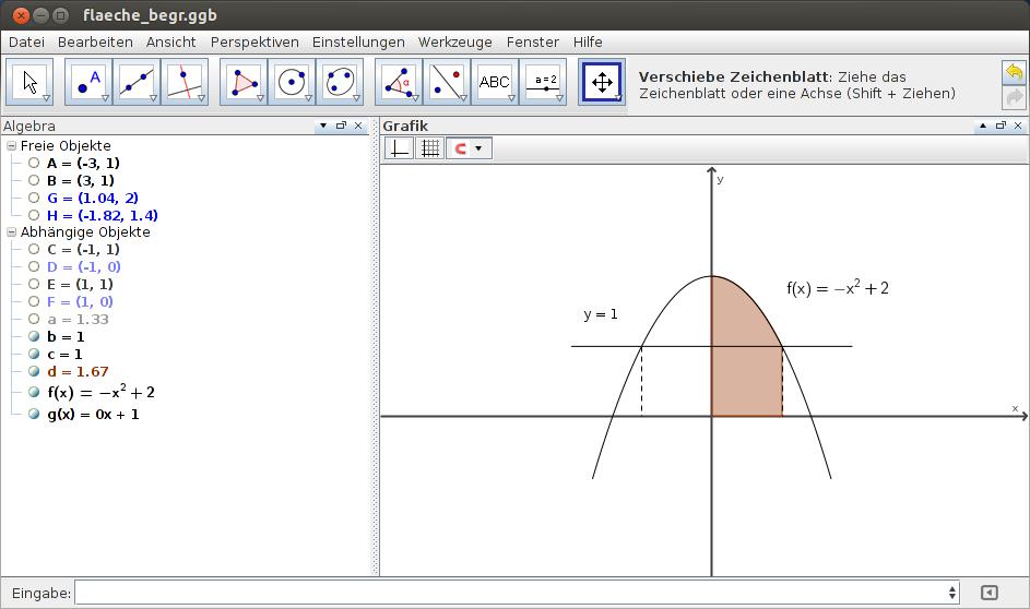 GeoGebra: Fläche von f