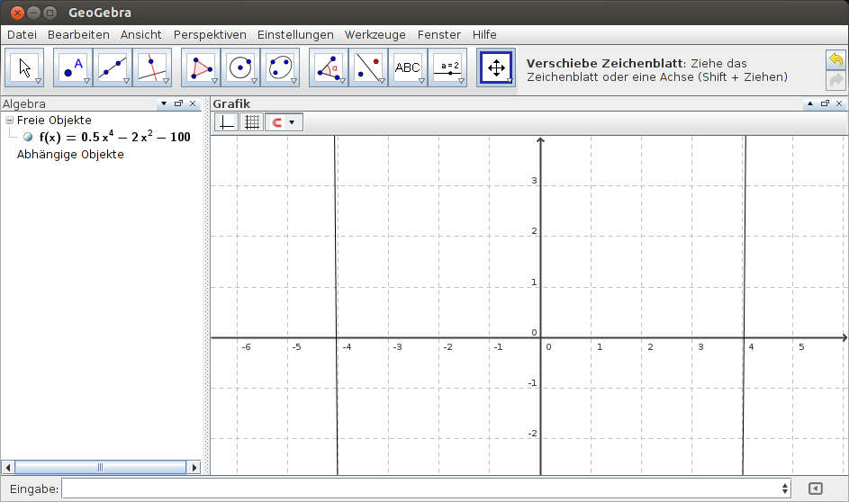 GeoGebra: Funktionsgraph