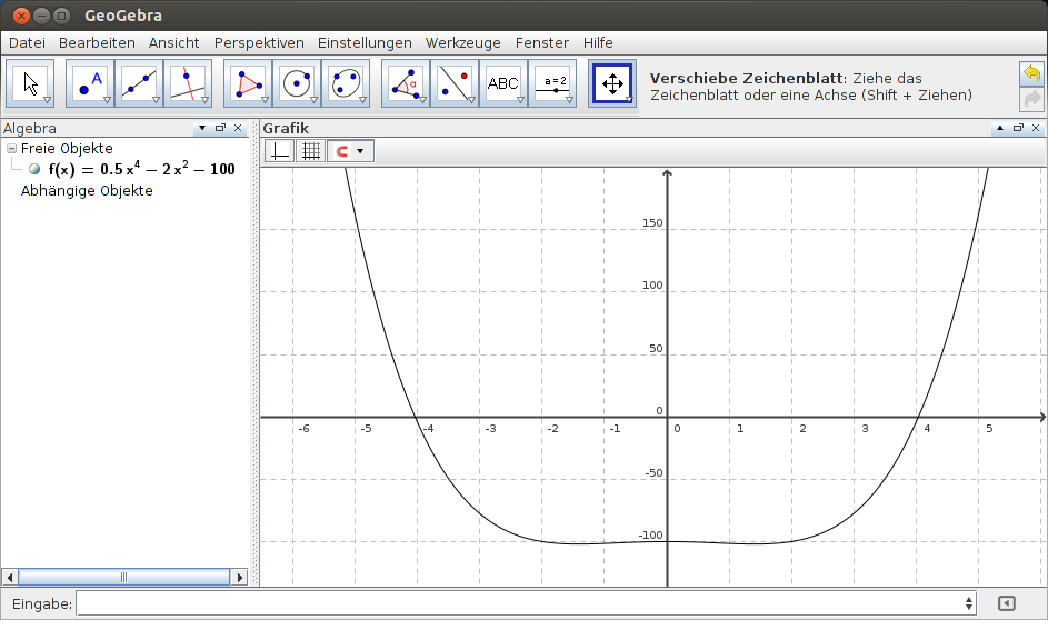 GeoGebra: verzerrte Ansicht