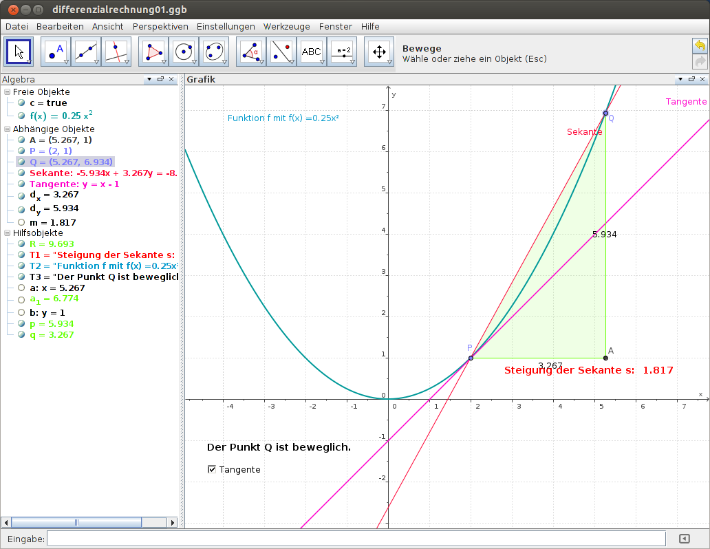GeoGebra: Sekante und Tangente