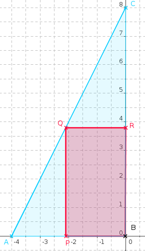 geogebra81