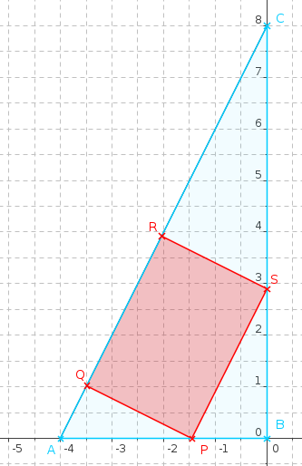 geogebra82