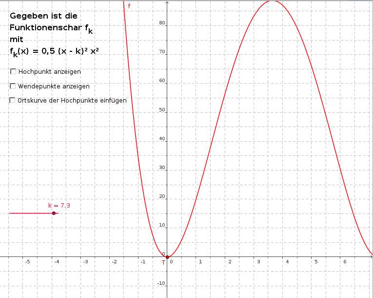 geogebra89