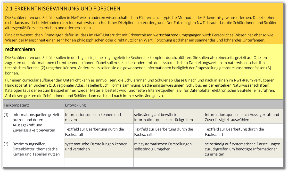 1-Erkenntnisgewinnung und Forschung