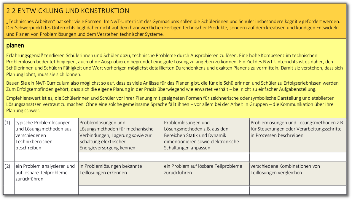 1-Entwicklung und Konstruktion