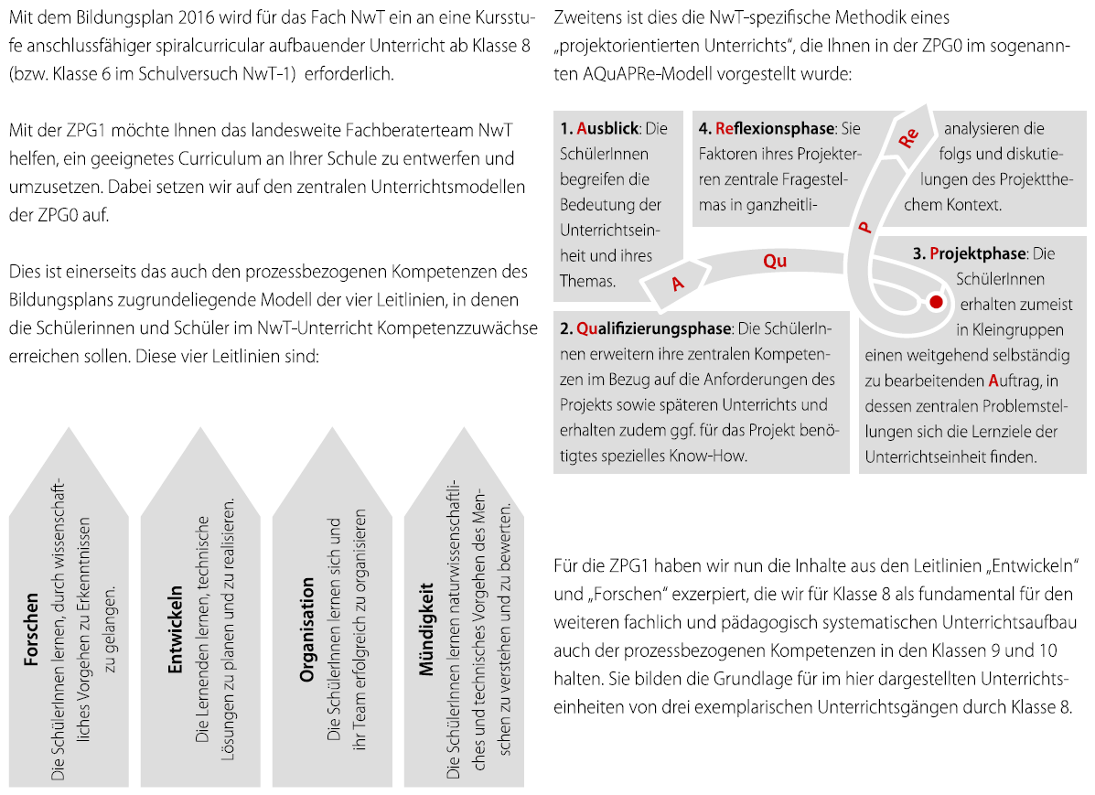 Grundgedanken zum NwT-Unterricht