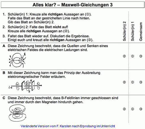 Beispiel zu den Maxwell-Gleichungen