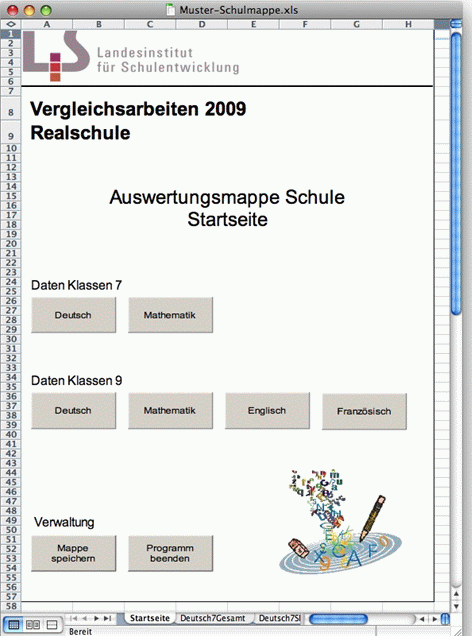 Ergebnisse aller Klassen