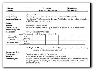 Versuchsprotokoll Vorschau