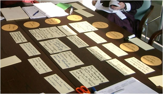 Füllen der Matrix über Metaplan