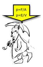 Mann mit Regenschirm