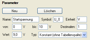 Spannung zur Zeit 0s vorgeben