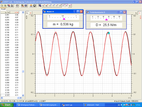 Weg-Zeit-Diagramm mit Modellbildung