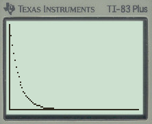 I(t) beim Auschalten