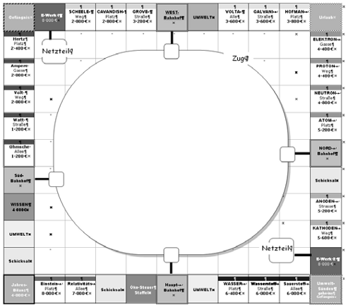 Spielplan EnergiePoly