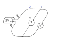 elektrischer Stromkreis