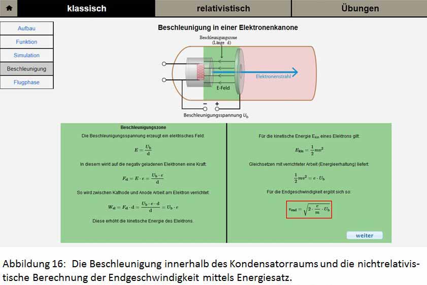 Beschleunigung im homogenen Feld eines Kondensators