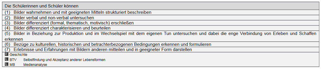 Kompetenzen Klasse 5/6 Teil 5