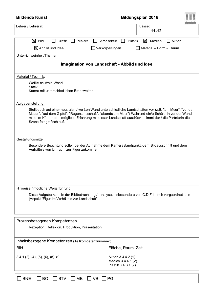 Imagination von Landschaft - Abbild und Idee