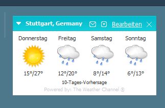 Wetter