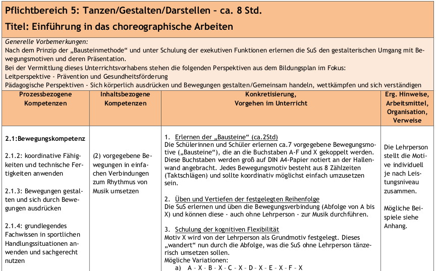 Tabelle 1