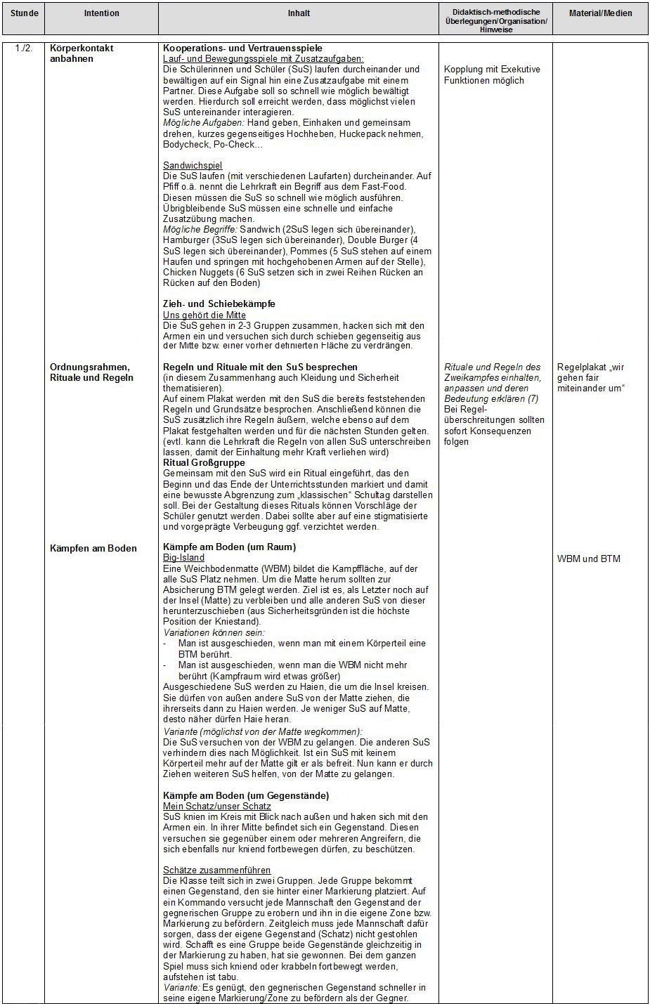 Verlaufsplan 1/2