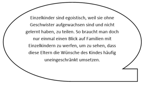 Folie zur Provokation einer Argumentation