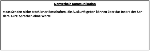 Tafelbild: Was ist nonverbale Kommunikation?