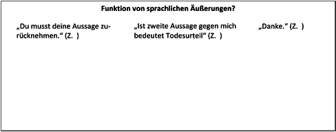 Tafelbild zu Weisenborn: „Die Aussage“