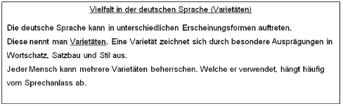 Tafelbild Varietäten