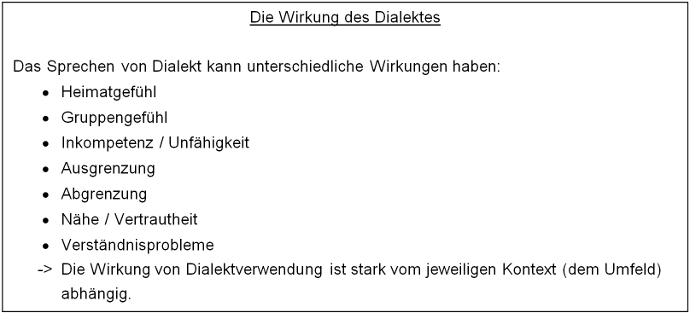 Tafelbild zur Wirkung von Dialekten