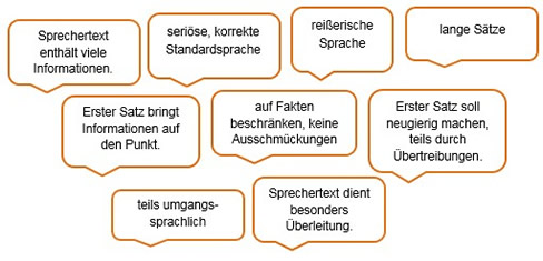 Nachrichtensprache