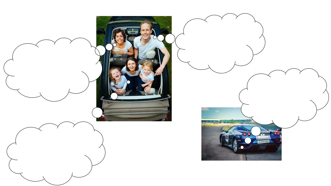 Arbeitsblatt1: Ausfüllen von Gedankenblasen