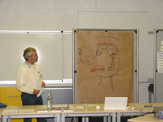 Präsentation der Gruppenergebnisse