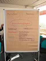 Auftaktveranstaltung