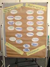 Auftaktveranstaltung