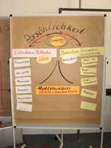 Auftaktveranstaltung