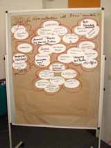 Auftaktveranstaltung