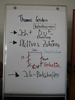 Jutta Aselmann und Dr. Landwehr