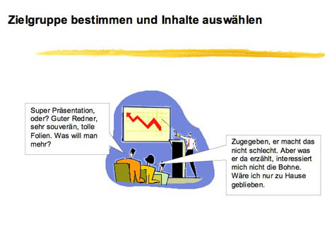 Powerpointpräsentation