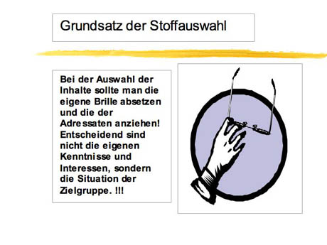 Powerpointpräsentation